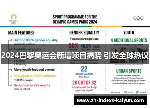 2024巴黎奥运会新增项目揭晓 引发全球热议
